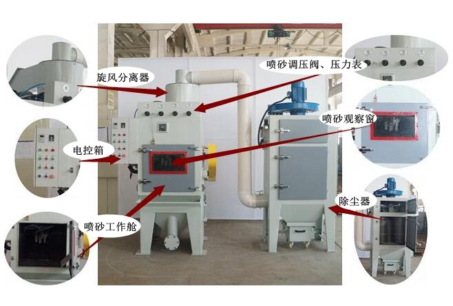 履帶式自動噴砂機